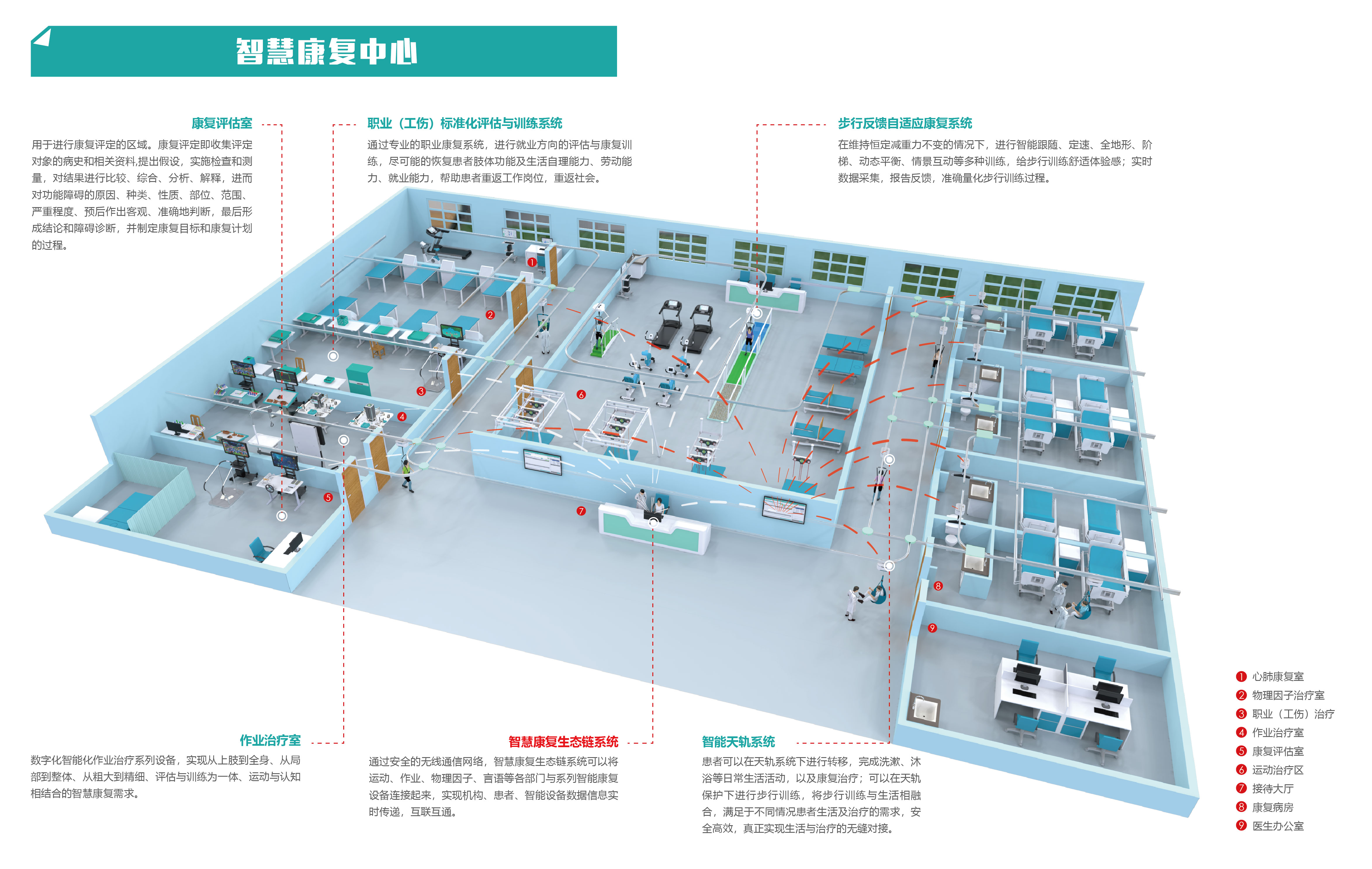 智慧康復(fù)中心（公司官網(wǎng)使用）-01.jpg
